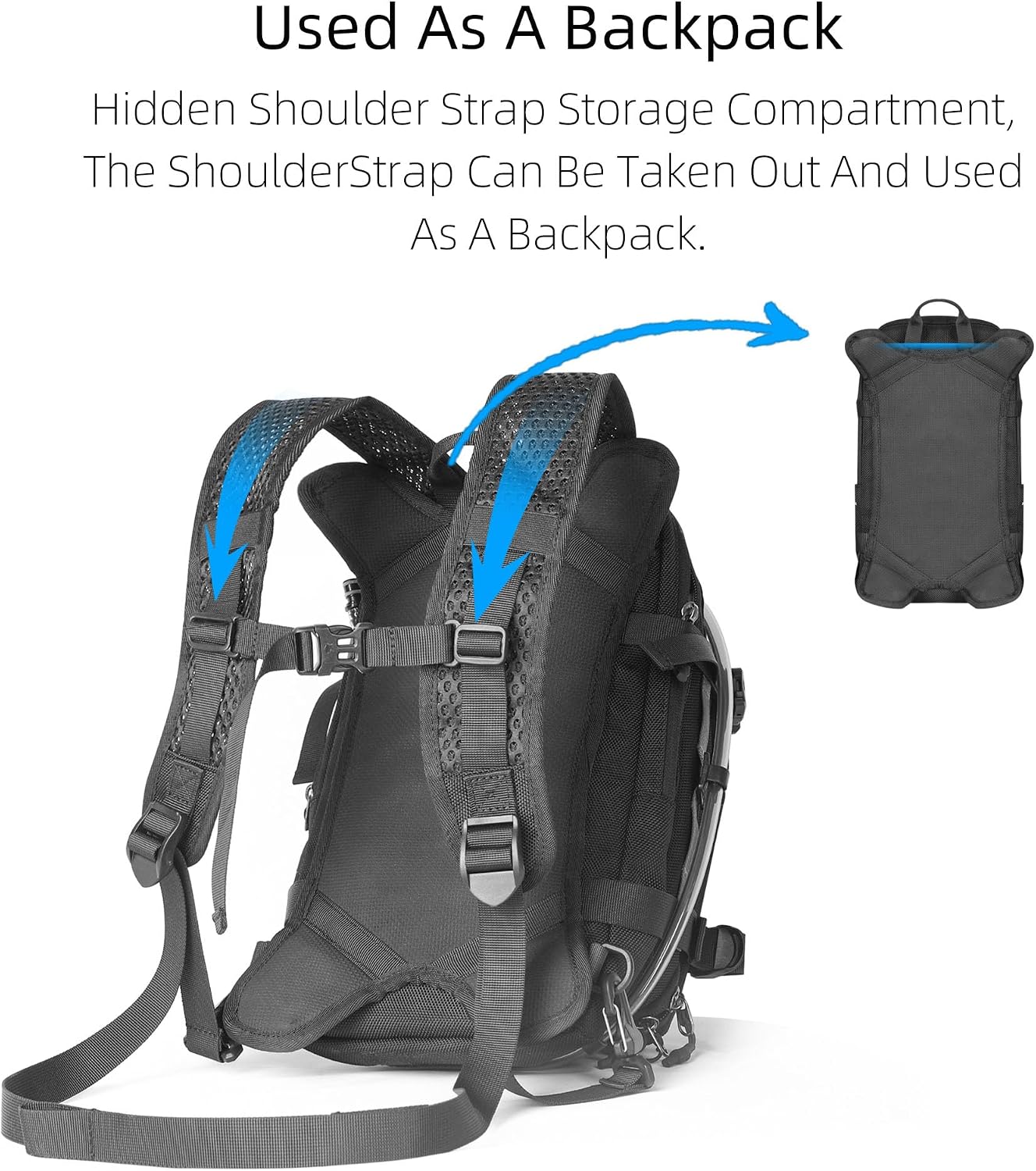motorcycle tank bag backpack, separate water bag, duffel bag with molle system, fits most adventure and sport motorcycle frames