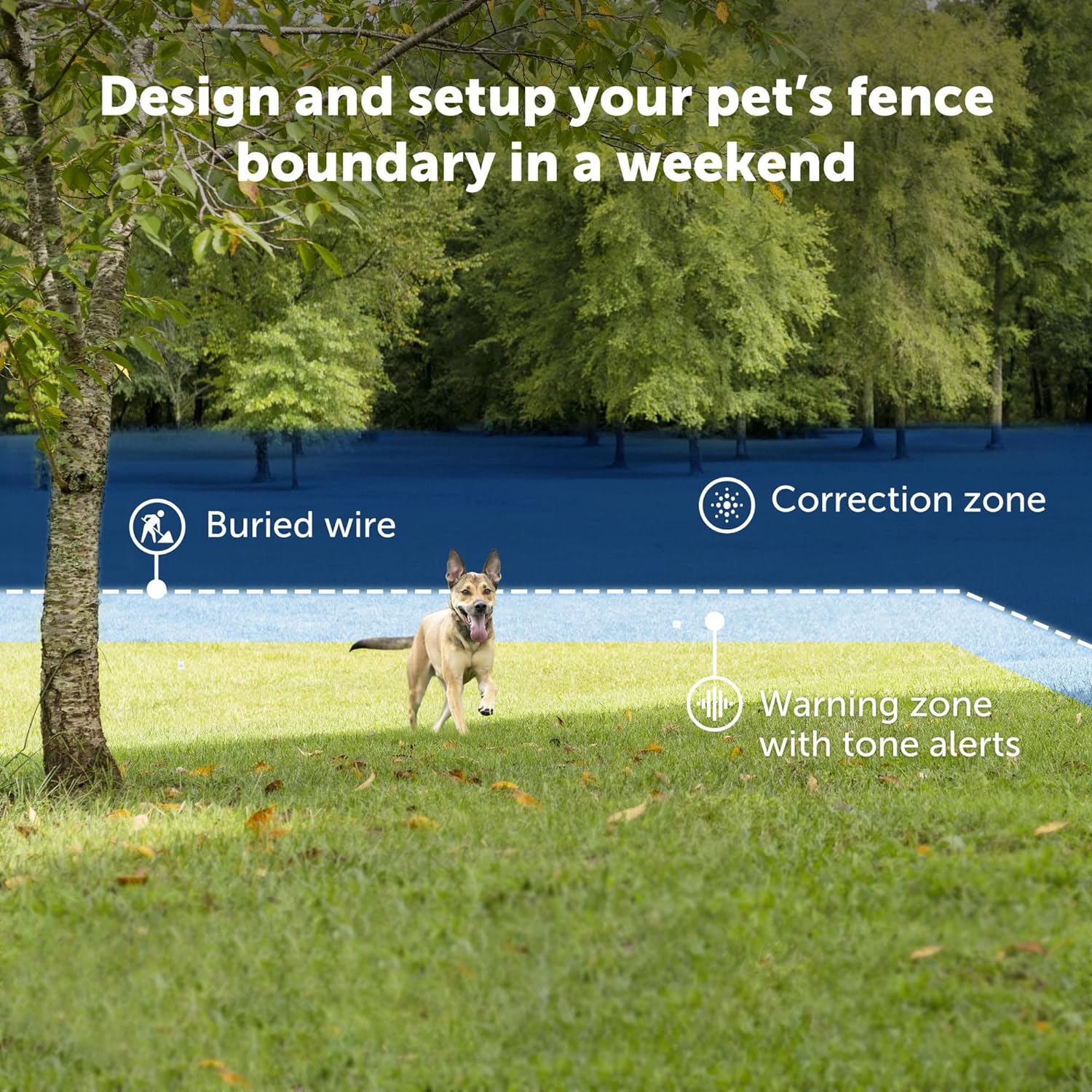 Ultralight Collar In-Ground Fence | Collar Only, Replacement, Extra, Add-A-Dog, Tone & Static Correction, Waterproof, Dogs & Cats 8 lb+